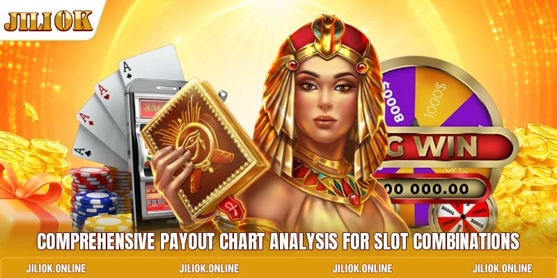 Comprehensive payout chart analysis for slot combinations