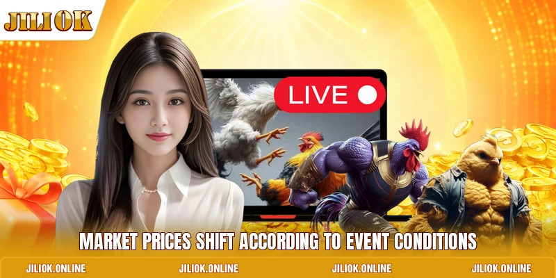 Market prices shift according to event conditions
