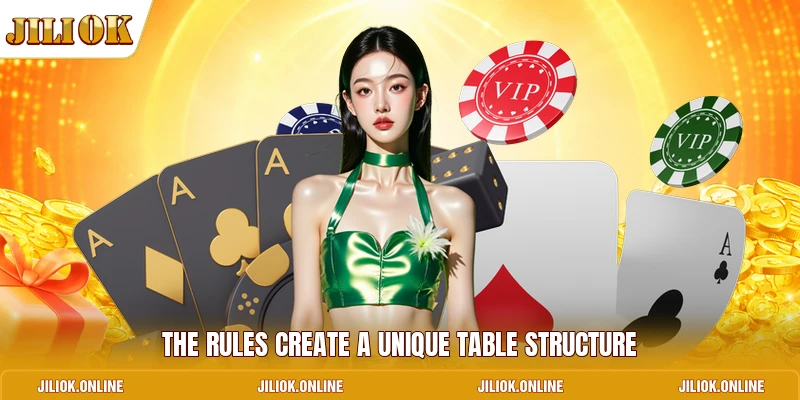 The rules create a unique table structure