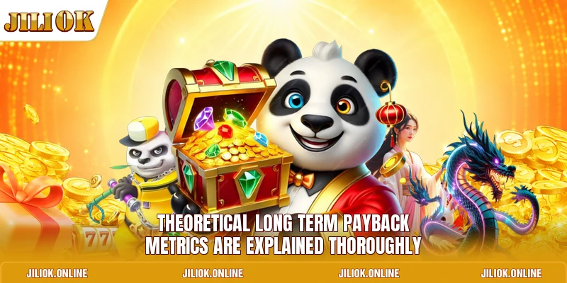 Theoretical long term payback metrics are explained thoroughly